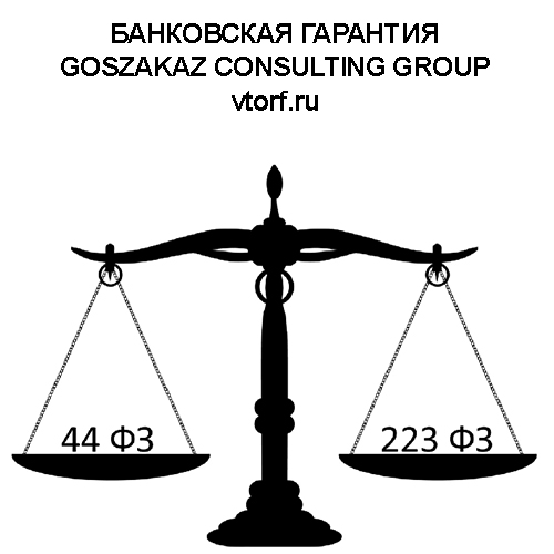 Банковская гарантия от GosZakaz CG в Альметьевске